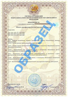 Приложение 1 Прокопьевск Сертификат ГОСТ РВ 0015-002